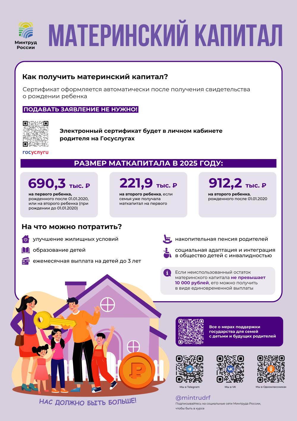 Меры поддержки семей с детьми