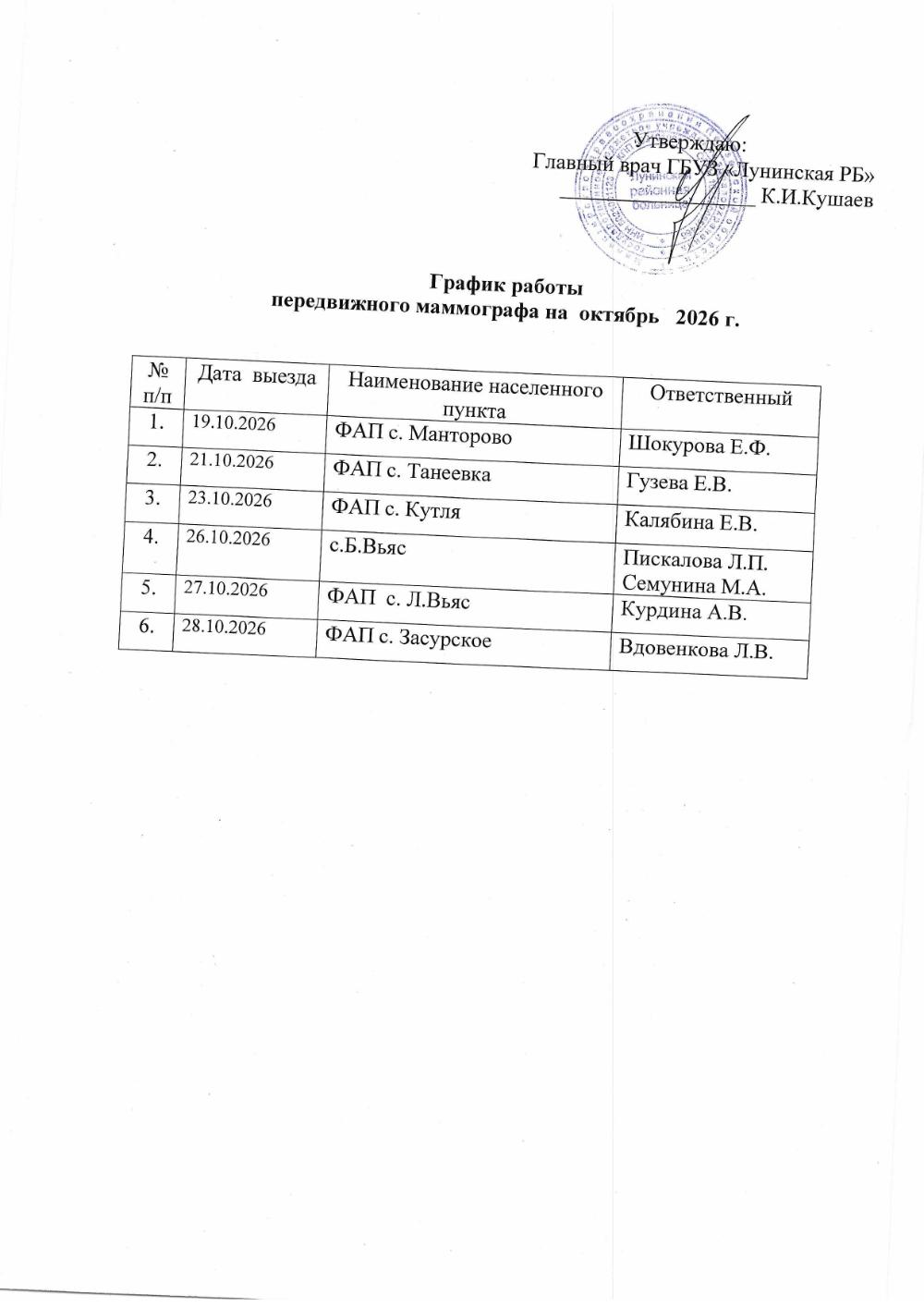 График работы передвижного маммографа на октябрь 2026 г.