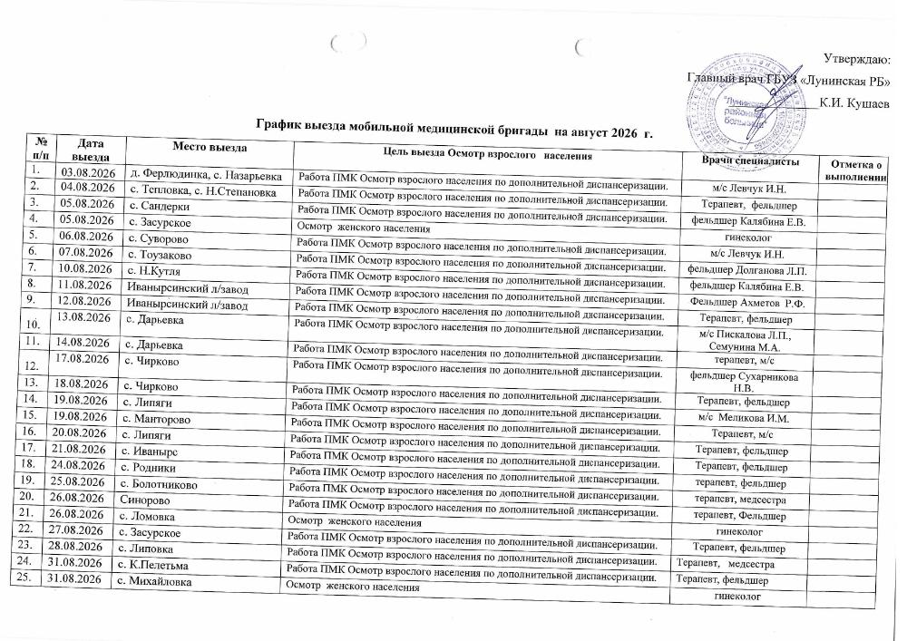 График выезда мобильной медицинской бригады на август 2026 г.