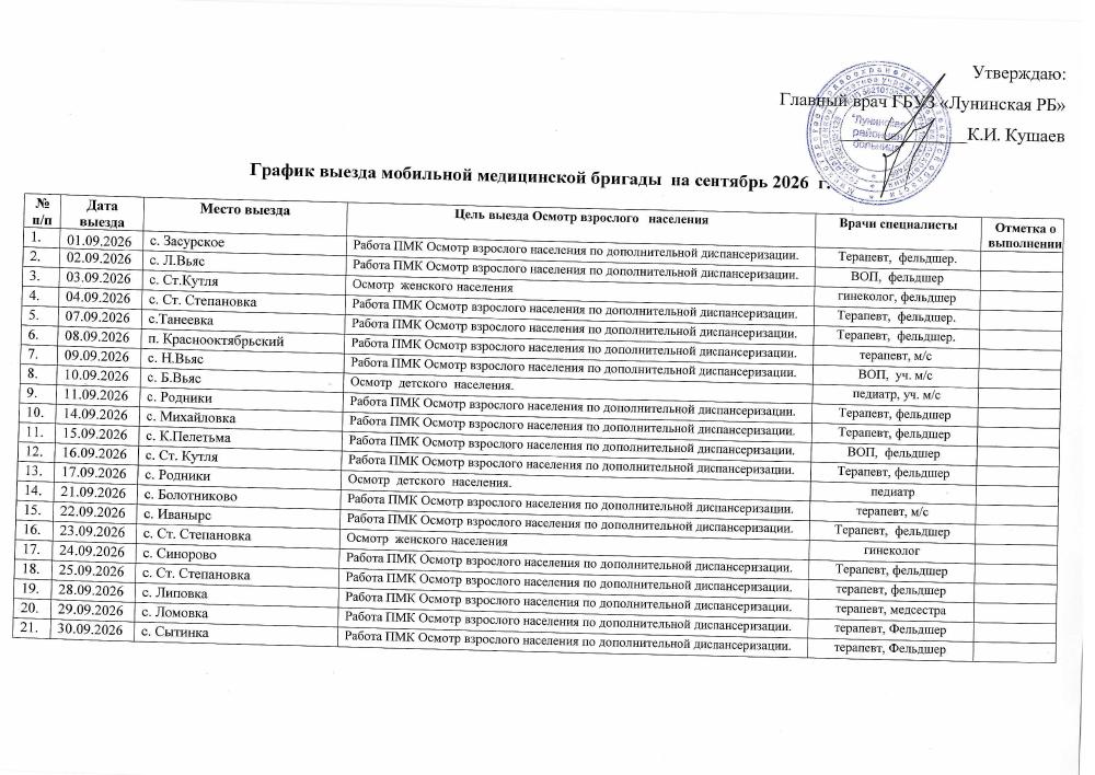 График выезда мобильной медицинской бригады на сентябрь 2026 г.