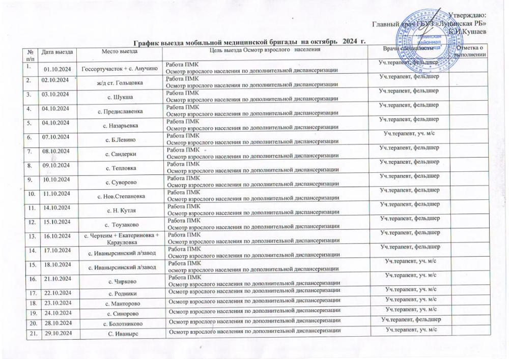 График выезда мобильной медицинской бригады на октябрь 2024 г.